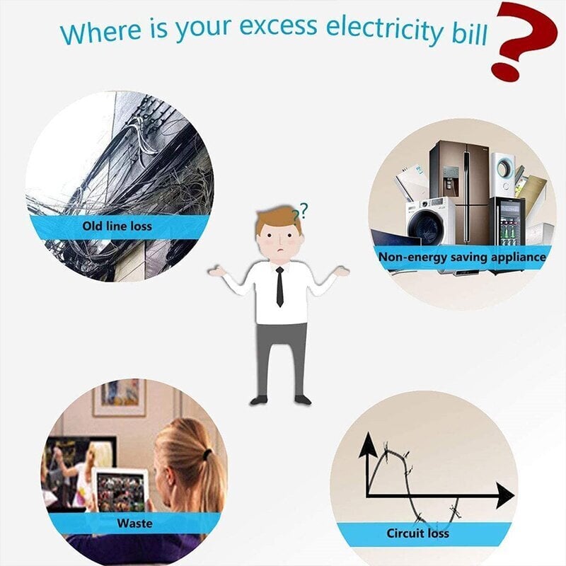 PowerSaveTM -Energy Saver Saving Device for Household Office Market Factory